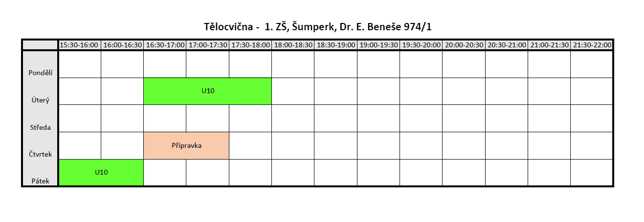 Obsazenost – 1. ZŠ Šumperk