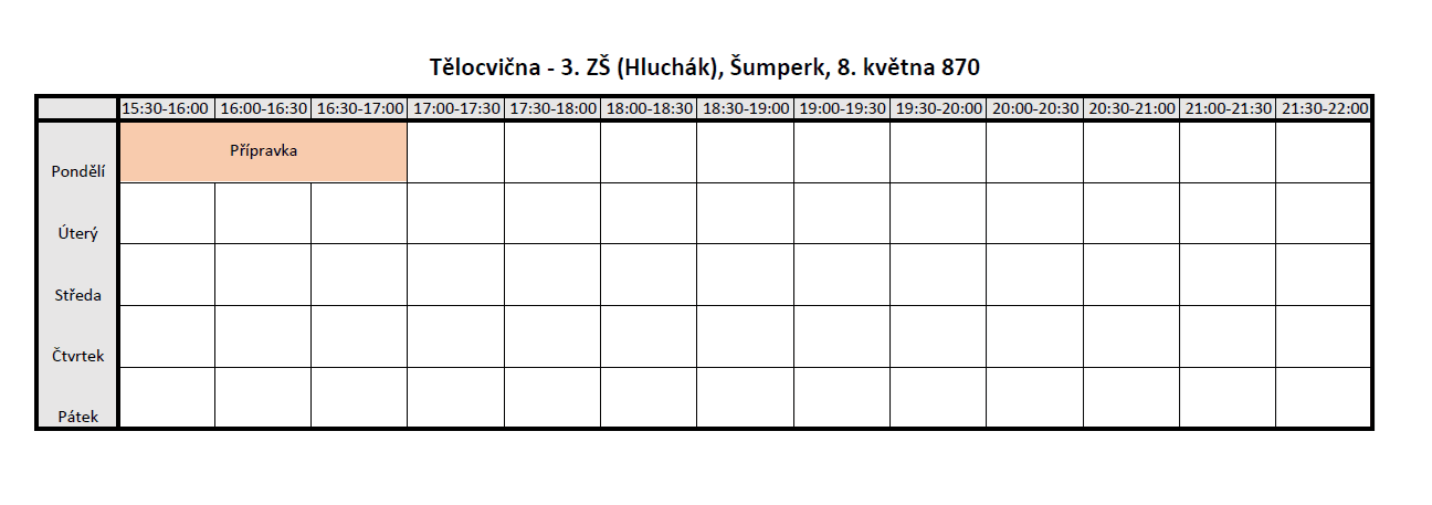 Obsazenost – 3. ZŠ Šumperk
